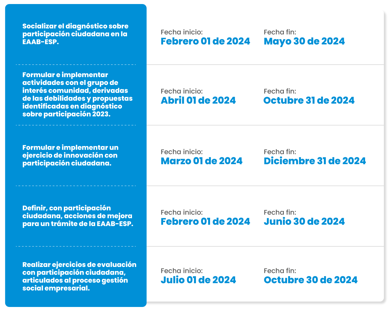 participación ciudadana calendario 2024