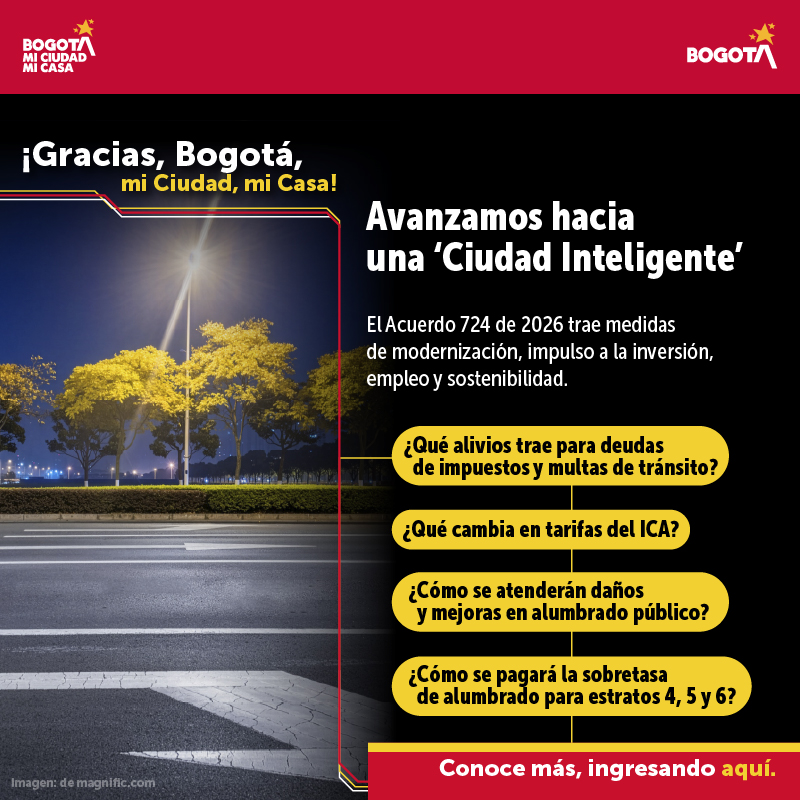 Acuerdo Inteligente